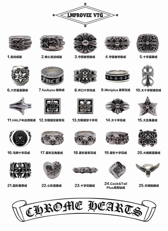 Chrome Hearts ring 03lyx53 (1)