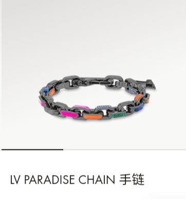 LV Suits 03lyr19 (1)