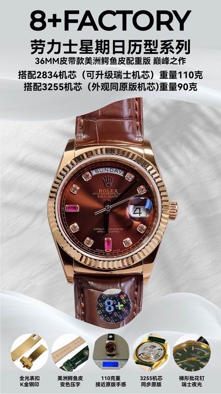 Rolex 36mm 01-Day Date (25)