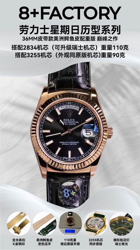 Rolex 36mm 01-Day Date (27)