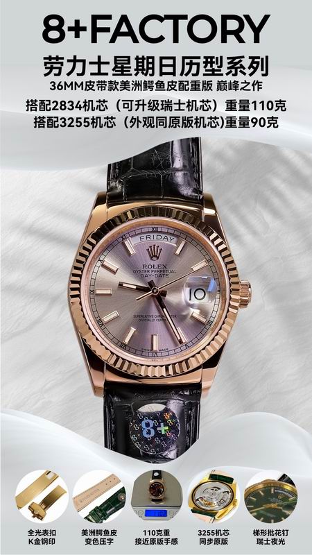 Rolex 36mm 01-Day Date (29)