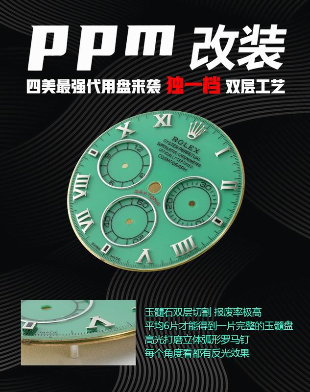 Rolex watch 07-Daytona (1)