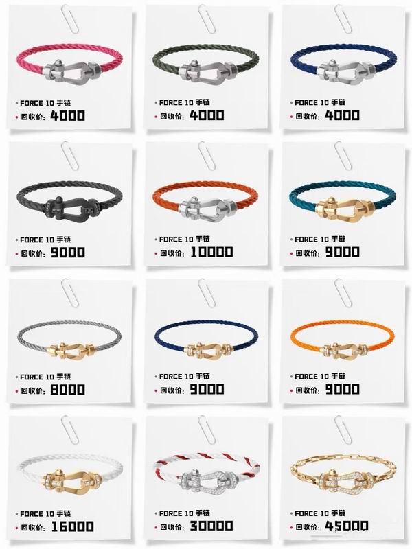 Fred Bracelet lyr12 (1)