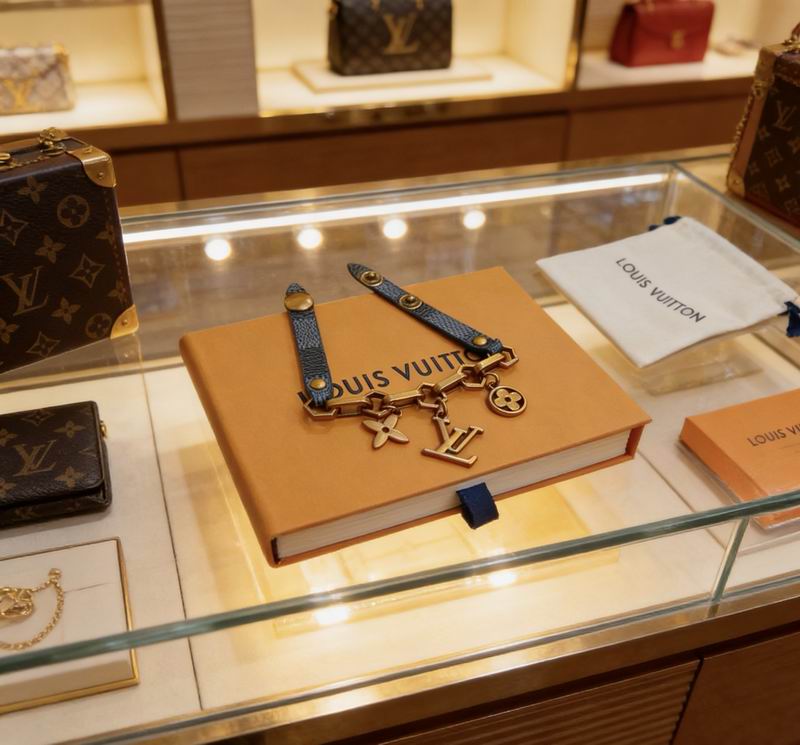 LV Necklace 03yxs170 (3)